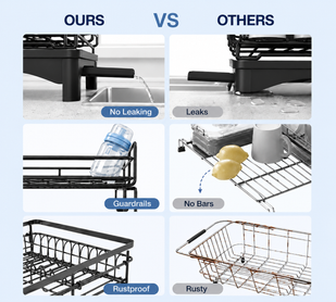 Say Goodbye to Wet Countertops and Endless Wiping