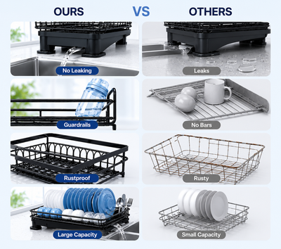 Sinkora Pro Drying Rack